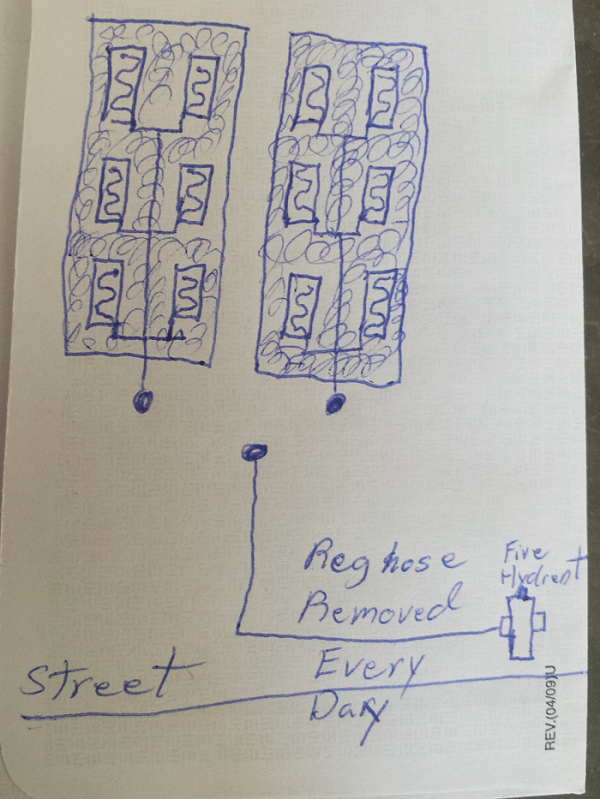 DIY garden layout